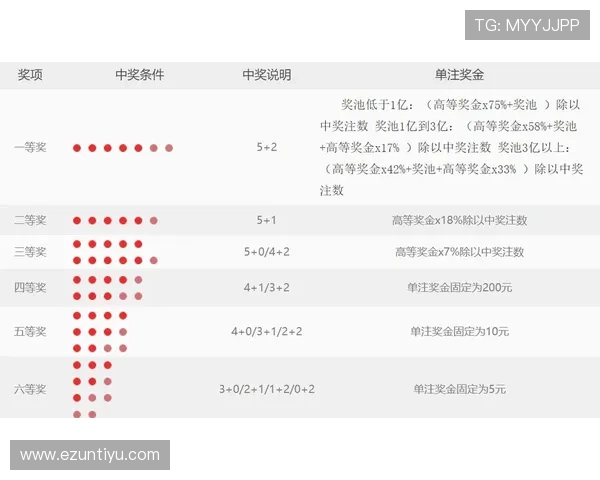 8博必发：如何选择最适合自己的投注方式提升中奖几率
