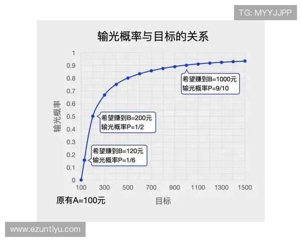 百家乐规则大全最新版本全面总结确保你掌握所有关键玩法细节