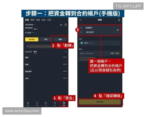 如何在PG娱乐电子官网上快速充值提现确保资金安全与交易顺畅 如何在PG娱乐电子官网上快速充值提现确保资金安全与交易顺畅